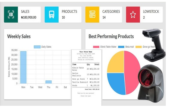 Barcode Solutions